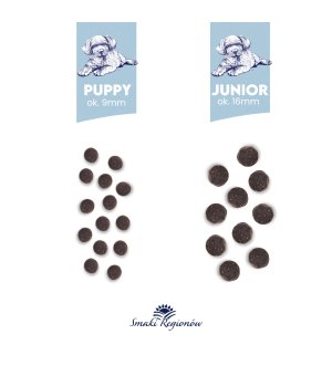 BALTICA karma sucha dla szczeniąt ras dużych Smaki Regionów Junior Jagnięcina z Cielęciną XL 12kg