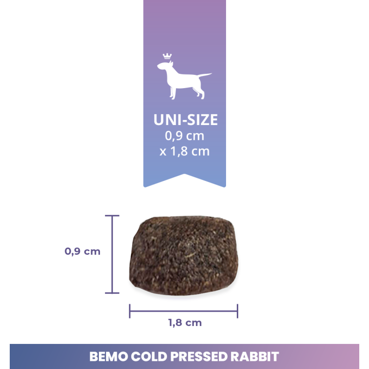 BEMO Karma tłoczona na zimno Grass Fed Lamb dla psów z Królikiem 3kg