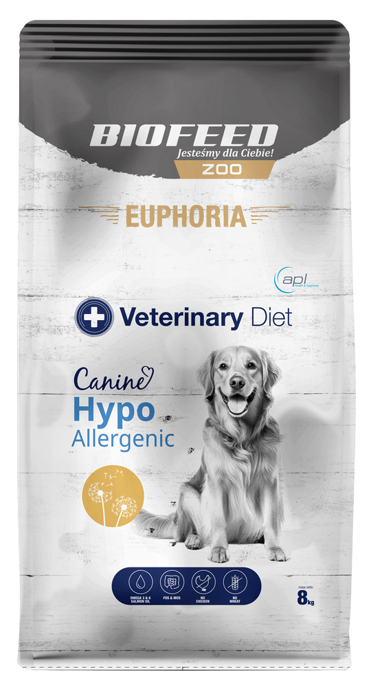 Euphoria VET Canine Hypoallergenic karma weterynaryjna dla psów z nietolerancją pokarmową i alergiami 8kg