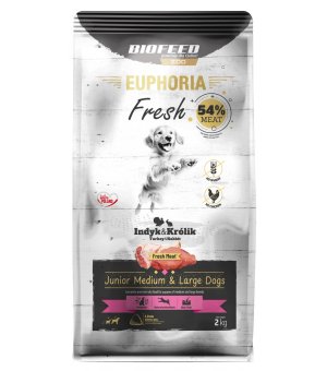 Euphoria Fresh Meat karma sucha dla szczeniąt Junior Indyk z Królikiem M/L 2kg