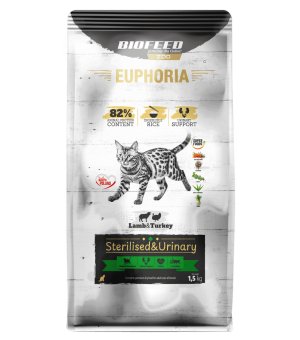 Euphoria Gluten Free Cat Sterilised & Urinary karma dla kota Indyk z Jagnięciną 1,5kg