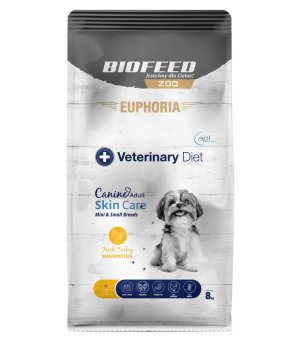 Euphoria VET Canine Adult Skin Care Fresh Mono Turkey - wsparcie zdrowej skóry i sierści XS/S 8kg