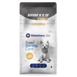Euphoria VET Canine Dermo karma weterynaryjna dla psów z problemami skórnymi 8kg