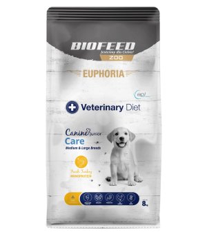 Euphoria VET Canine Junior Care Fresh Mono Turkey - sucha karma dla szczeniąt średnich i dużych ras M/L 8kg