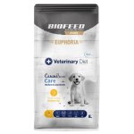 Euphoria VET Canine Junior Care Fresh Mono Turkey - sucha karma dla szczeniąt średnich i dużych ras M/L 8kg