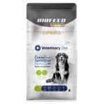 Euphoria VET Canine Sensitive Joints Care Turkey with Lamb - karma sucha dla psów z problemami ze stawami M/L 8kg