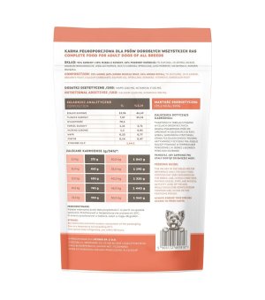 Farma karma mokra dla psów dorosłych Konina Monoproteinowa 500g saszetka