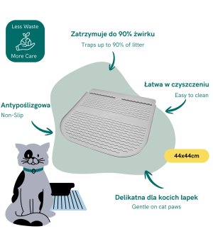 FIBOO Fiblitter Air mata przed kuwetę jasno szara