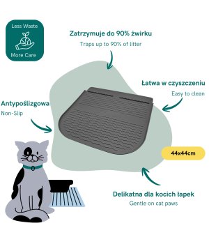 FIBOO Fiblitter Air mata przed kuwetę ciemny szara