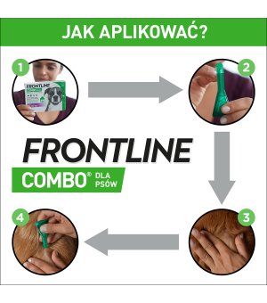 Frontline Combo XL 1 x 4,02 ml psy powyżej 40kg Termin 30.09.2025r.