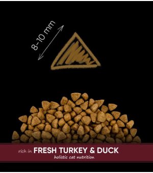 Karma sucha dla dorosłych kotów Savory Adult Cat Sensitive Fresh Turkey & Duck 8kg 