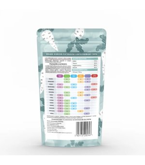  Perro Mix & Match Korzeń Pietruszki Liofilizowany 15g